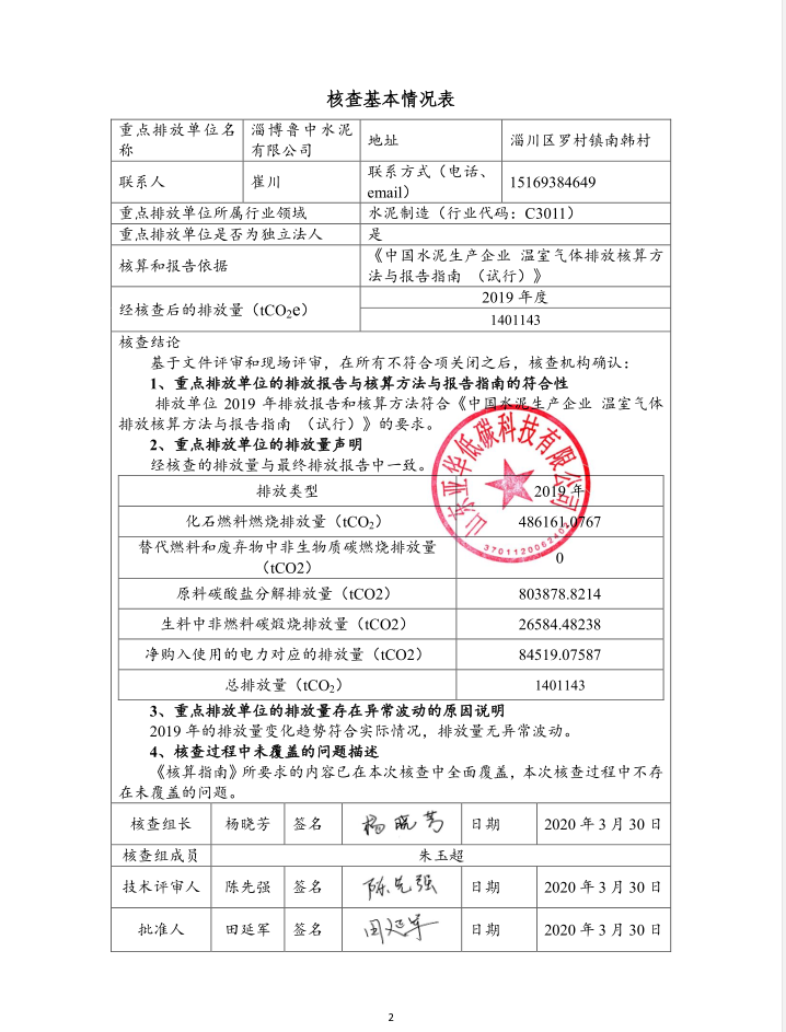 魯中碳核查報(bào)告公示62